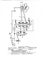 Система регулирования поворотно-лопастной гидротурбины (патент 907292)