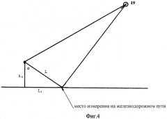 Устройство для контроля ширины колеи железнодорожного пути (патент 2442714)