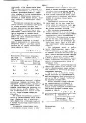 Способ регенерации масла (патент 899642)