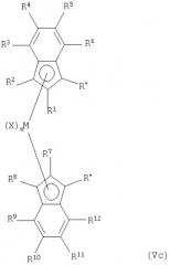 Способ газофазной полимеризации (патент 2297427)