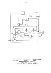 Устройство для автоматического регулирования влажности бумажного полотна (патент 700580)