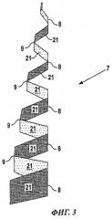 Аэродинамическая конструкция, имеющая аэродинамический профиль, с гофрированным усиливающим элементом (патент 2523726)