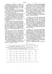 Состав для моделирования горнотехнологических процессов на эквивалентных материалах (патент 1218107)