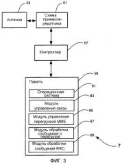Система связи (патент 2538778)