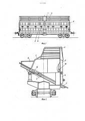 Коксотушильный вагон (патент 1411330)