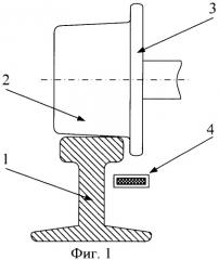 Путевой датчик (патент 2385814)
