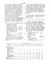 Средство для чистки твердой поверхности 