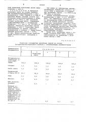 Резиновая смесь на основе диеновогокаучука (патент 834015)