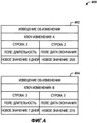 Поддержка асинхронной многоуровневой отмены в сетке javascript (патент 2501069)