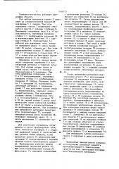 Копновоз-погрузчик (патент 1166723)