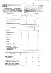 Состав связующего для электродного покрытия (патент 770705)