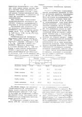 Титаноглиноземистый полупродукт (патент 720027)