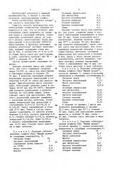 Способ производства таблетированных кондитерских изделий (патент 1386155)
