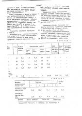 Композиция для изготовления строительных изделий (патент 1057457)