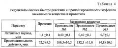 Противосудорожное и транквилизирующее средство (патент 2593885)