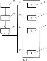 Устройство преобразования энергии вращательного движения в поступательное (патент 2304340)