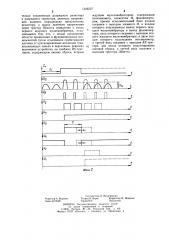 Импульсный датчик тока (патент 1246227)