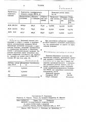 Алмазно-абразивная суспензия (патент 711081)