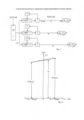 Способ автоматического управления перераспределением энергии в многозвенных линиях электропередачи (патент 2625161)