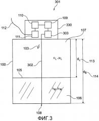 Измерительное устройство, устройство управления и измерительный прибор для измерения уровня наполнения (патент 2552573)