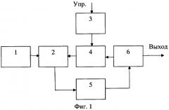 Синтезатор частот (патент 2329594)