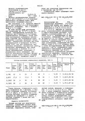 Водный раствор для химического меднения (патент 983149)