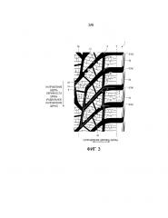 Пневматическая шина (патент 2640917)