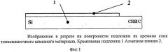 Интегральный коммутатор свч-сигналов (патент 2421851)