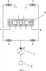 Магнитореологический привод прямого электромагнитного управления характеристиками потока верхнего контура гидравлической системы золотника (варианты) (патент 2634163)