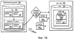 Преобразование машин в виртуальные машины (патент 2446450)