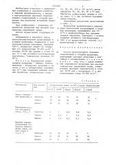 Способ краткосрочного хранения плодоовощной и ягодной продукции (патент 1353352)