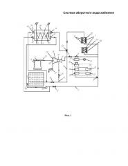 Система оборотного водоснабжения (патент 2643407)