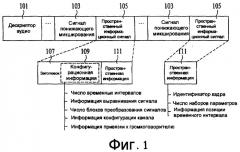 Способ и устройство для декодирования аудиосигнала (патент 2383942)