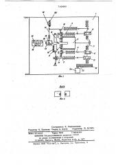 Автомат для изготовления гвоздей (патент 716690)