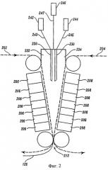 Распределительный слой с улучшенным переносом жидкости в удерживающий слой (патент 2266139)