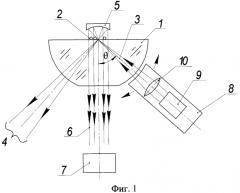 Способ и устройство атомно-эмиссионного спектрального анализа нанообъектов (патент 2573717)