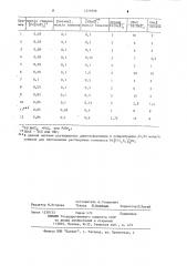 Способ получения ненасыщенных полиэфиров (патент 1219596)