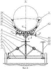 Устройство для монтажа-демонтажа и транспортировки носового обтекателя летательного аппарата (патент 2327616)