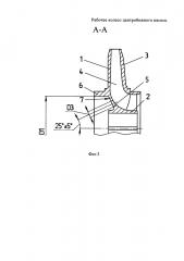 Рабочее колесо центробежного насоса (патент 2627476)