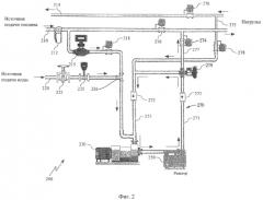 Встроенное в линию устройство, способ и система для получения эмульсии воды в топливе в реальном времени (патент 2567614)