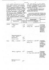 Производные -2-имино-1,3-тиазанона-4 вкачестве органических реагентов на катионы ртути,кадмия,кобальта, меди или трехвалентного железа (патент 653258)