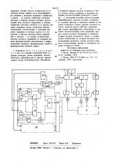 Устройство для контроля больших интегральных схем памяти (патент 926727)