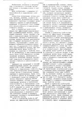 Чугун (патент 1310451)