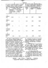 Фильтрующая диафрагма для электрохимического получения хлора и щелочи (патент 996518)
