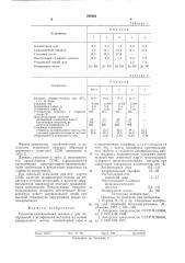 Смазочно-охлаждающая жидкость для шлифования и полирования металлов (патент 595362)