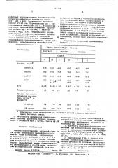 Способ приготовления бетонной смеси (патент 605799)