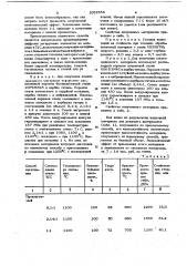 Способ изготовления композиционных инструментальных материалов на основе стали (патент 1052555)