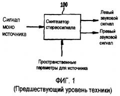 Компактная дополнительная информация для параметрического кодирования пространственного звука (патент 2383939)