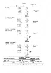 Контролируемое арифметическое устройство (патент 1645957)
