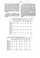 Способ выращивания полезных шелкопрядов (патент 1666007)